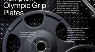 Image of Hampton Olympic Grip Plates highlighting features.